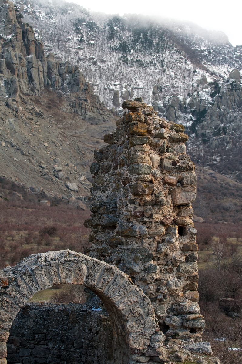 Крепость Фуна Алушта